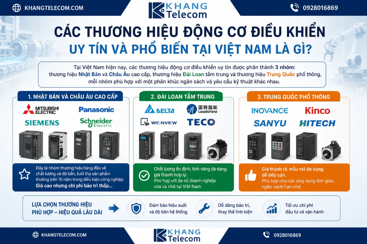 Các Thương Hiệu Động Cơ Điều Khiển Uy Tín Và Phổ Biến Tại Việt Nam Là Gì?