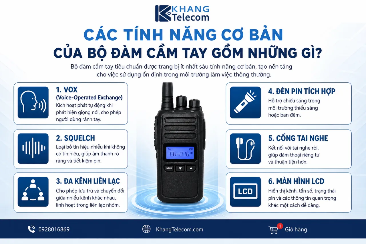Các Tính Năng Cơ Bản Của Bộ Đàm Cầm Tay Gồm Những Gì?