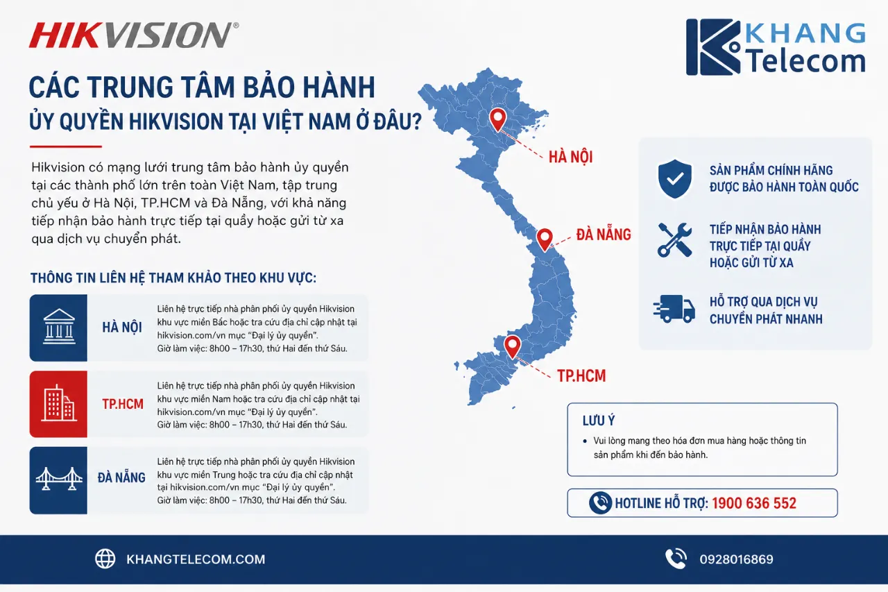 Các Trung Tâm Bảo Hành Ủy Quyền Hikvision Tại Việt Nam Ở Đâu?