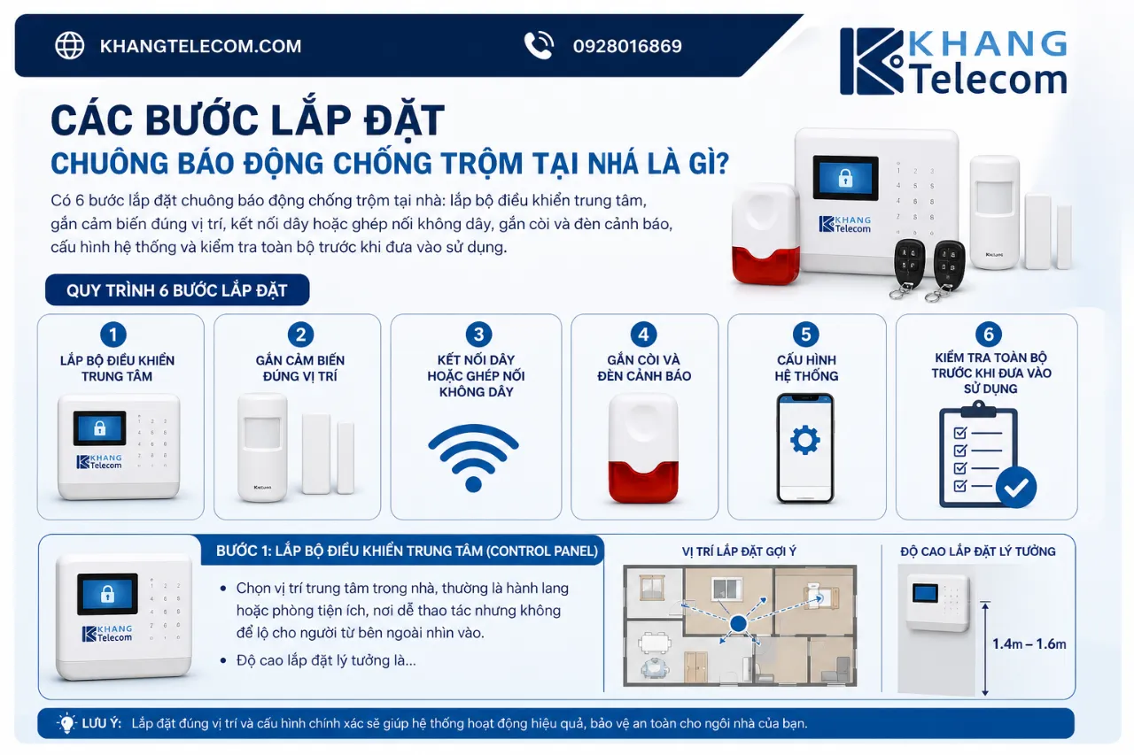 Các bước lắp đặt chuông báo động chống trộm tại nhà là gì?