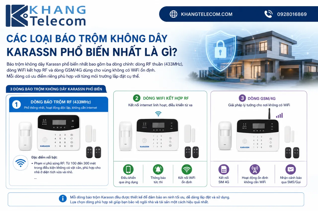 Các loại báo trộm không dây Karassn phổ biến nhất là gì?