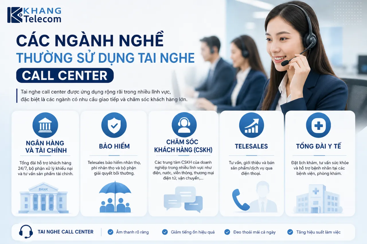 Các ngành nghề thường sử dụng tai nghe call center