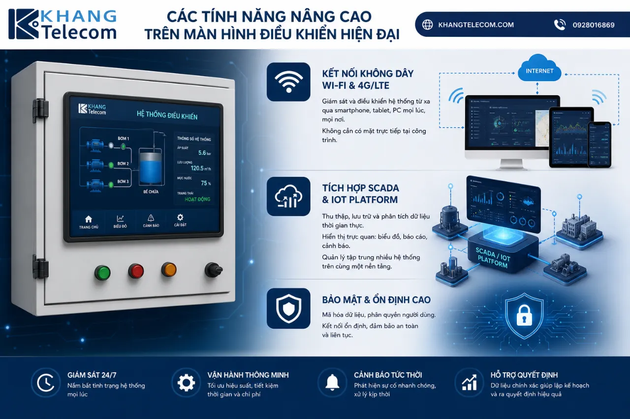 Các tính năng nâng cao trên màn hình điều khiển hiện đại