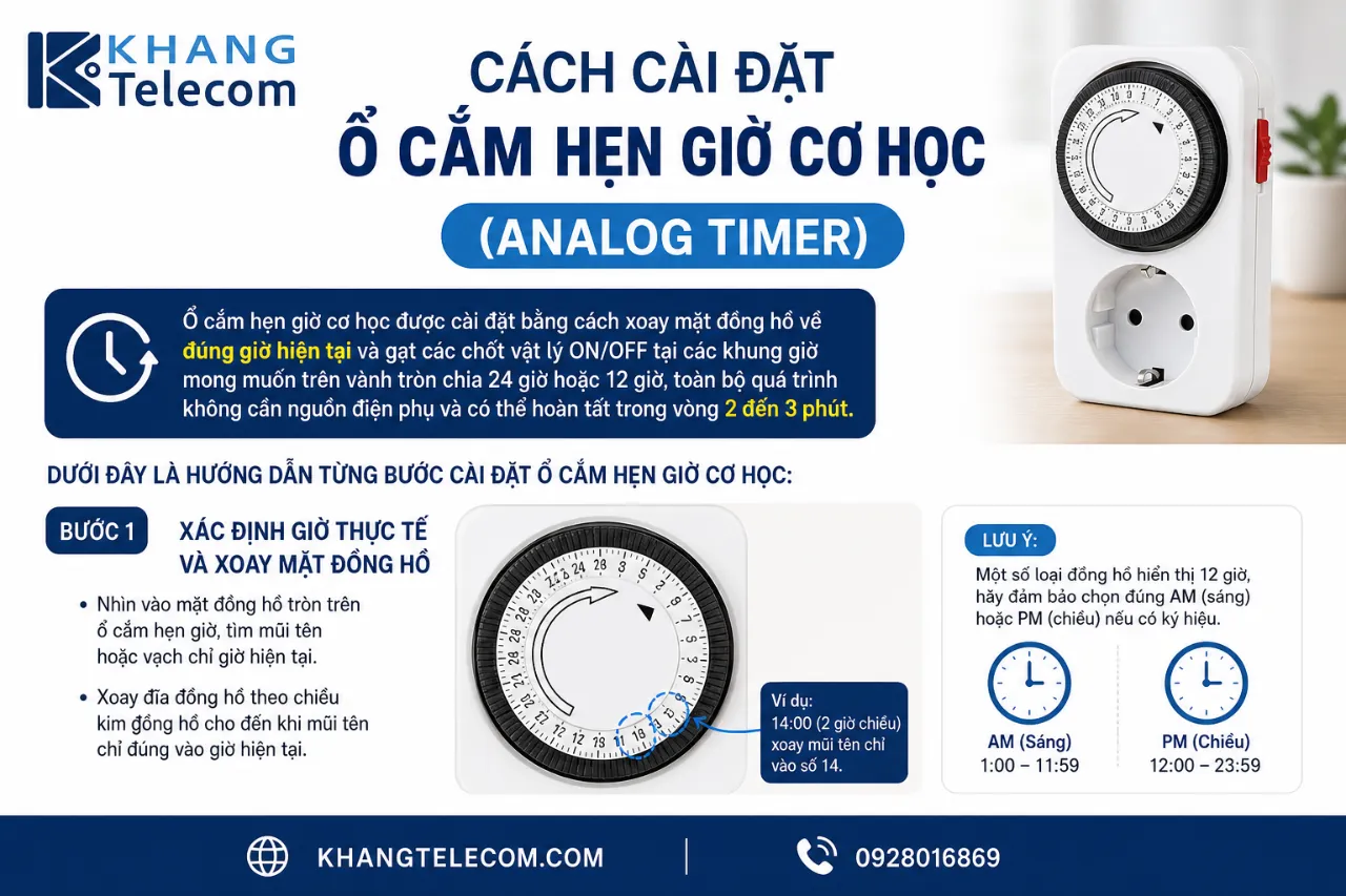 Cách Cài Đặt Ổ Cắm Hẹn Giờ Cơ Học (Analog Timer)