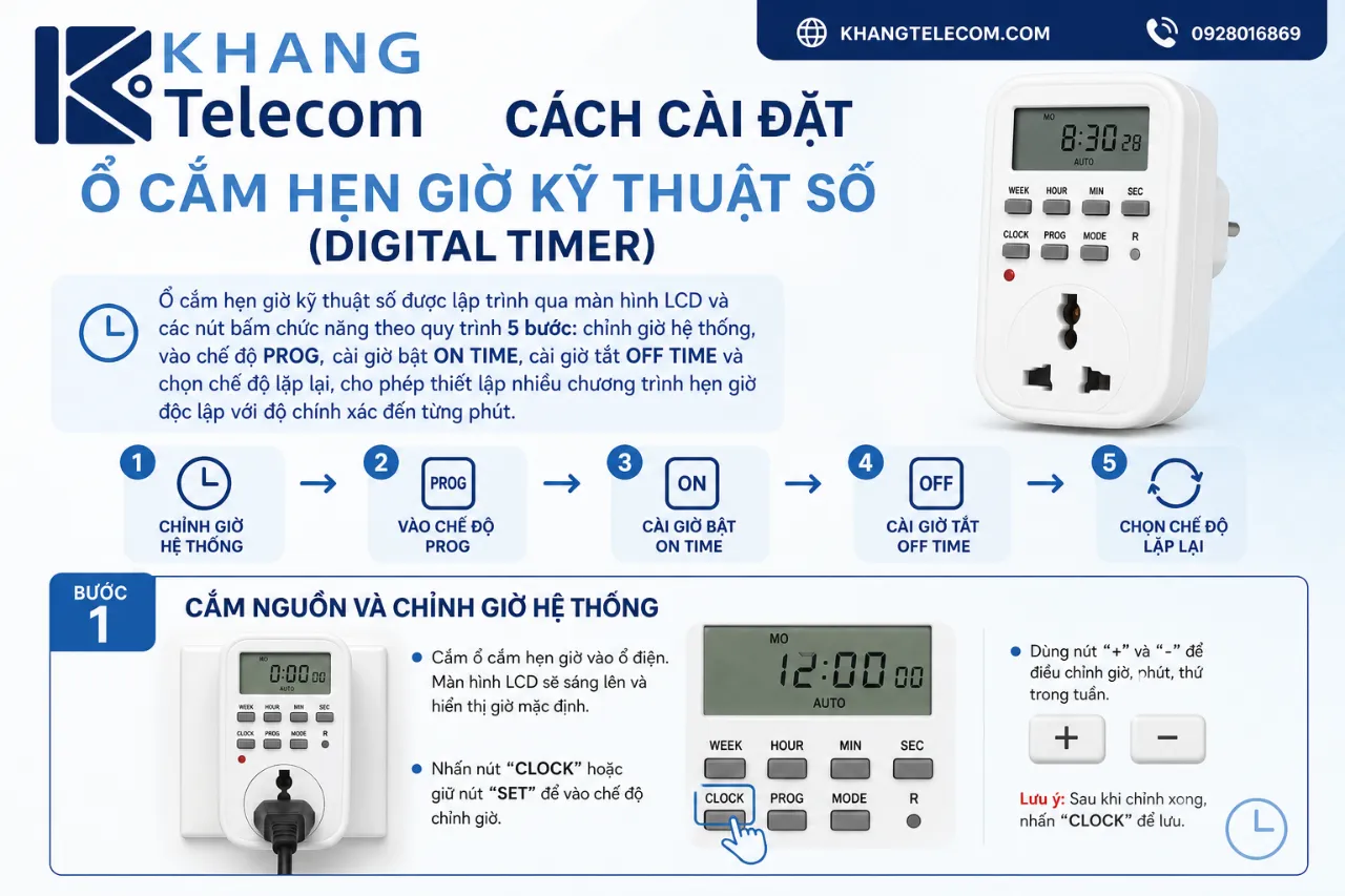 Cách Cài Đặt Ổ Cắm Hẹn Giờ Kỹ Thuật Số (Digital Timer)