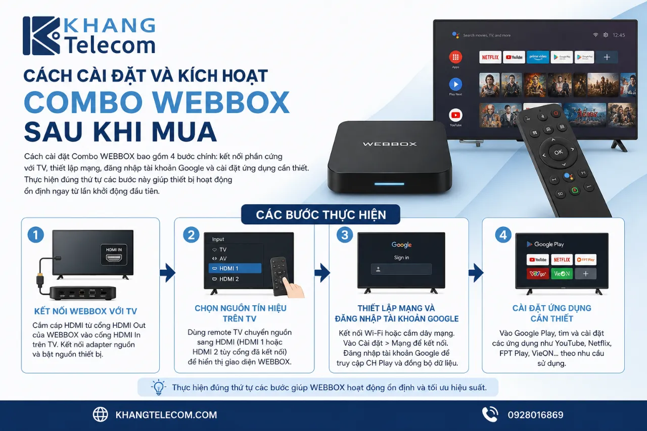 Cách Cài Đặt Và Kích Hoạt Combo WEBBOX Sau Khi Mua