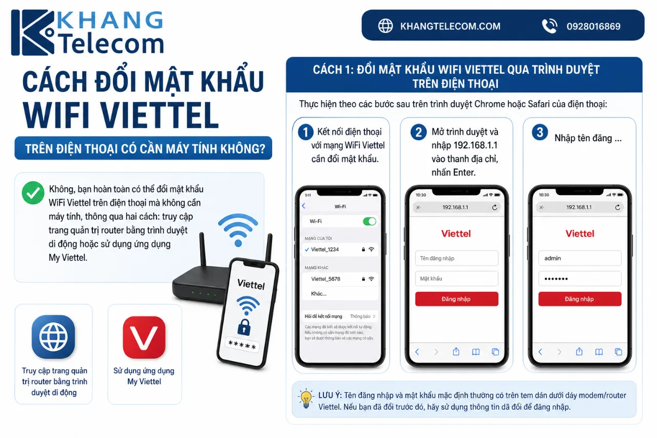 Cách Đổi Mật Khẩu WiFi Viettel Trên Điện Thoại Có Cần Máy Tính Không?