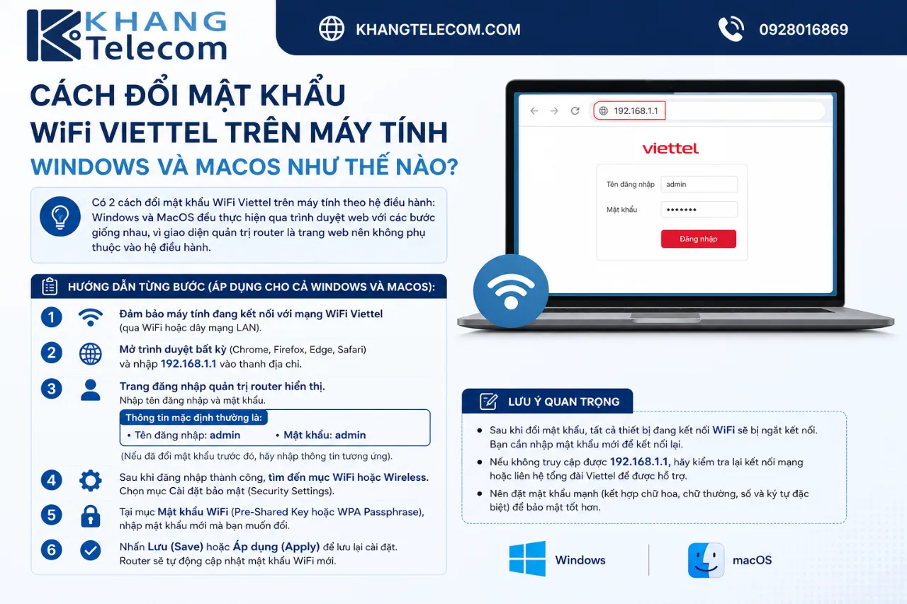 Cách Đổi Mật Khẩu WiFi Viettel Trên Máy Tính Windows Và MacOS Như Thế Nào?