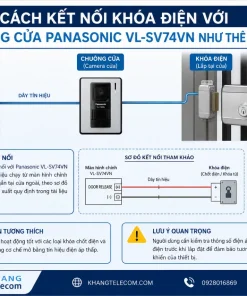 Chuông Cửa Màn Hình Panasonic VL-SV74VN: 7 Inch, Ghi Hình, Khóa Điện