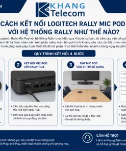 Logitech Rally Mic Pod: Giá Tốt, Thu Âm 360°, Tương Thích Rally