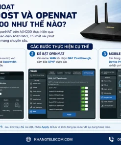 Bộ Phát Wifi 6 Asus TUF Gaming AX4200: 4200Mbps, 2.5G, AiMesh, VPN