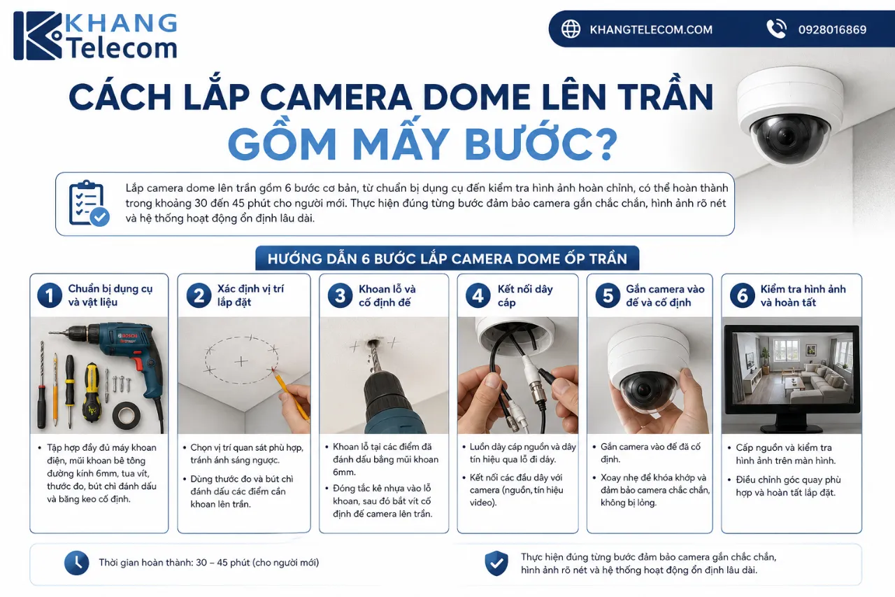Cách Lắp Camera Dome Lên Trần Gồm Mấy Bước?