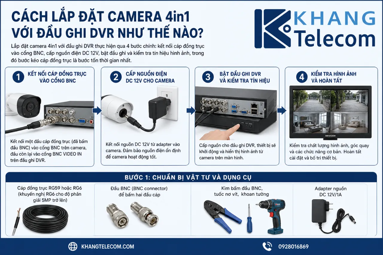 Cách Lắp Đặt Camera 4in1 Với Đầu Ghi DVR Như Thế Nào?