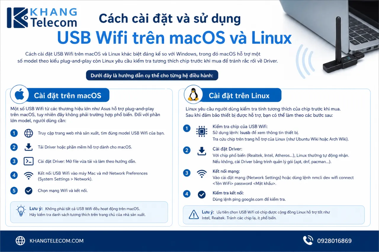 Cách cài đặt và sử dụng USB Wifi trên macOS và Linux