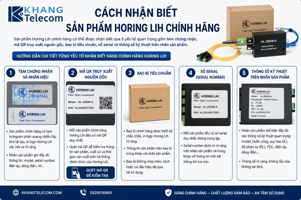 Cách nhận biết sản phẩm Horing Lih chính hãng