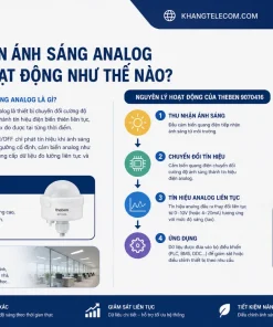 Cảm Biến Ánh Sáng THEBEN 9070416: Analog, IP55, Gắn Nổi