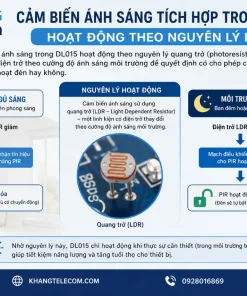 Đèn Led Cảm Biến DL015: PIR 3m, Pin AAA, Thân Nhôm