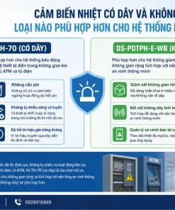 Cảm Biến Nhiệt Độ Có Dây TH-70: 70°C, NC, 250VAC