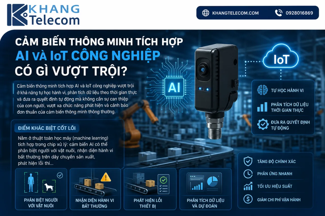 Cảm Biến Thông Minh Tích Hợp AI Và IoT Công Nghiệp Có Gì Vượt Trội?