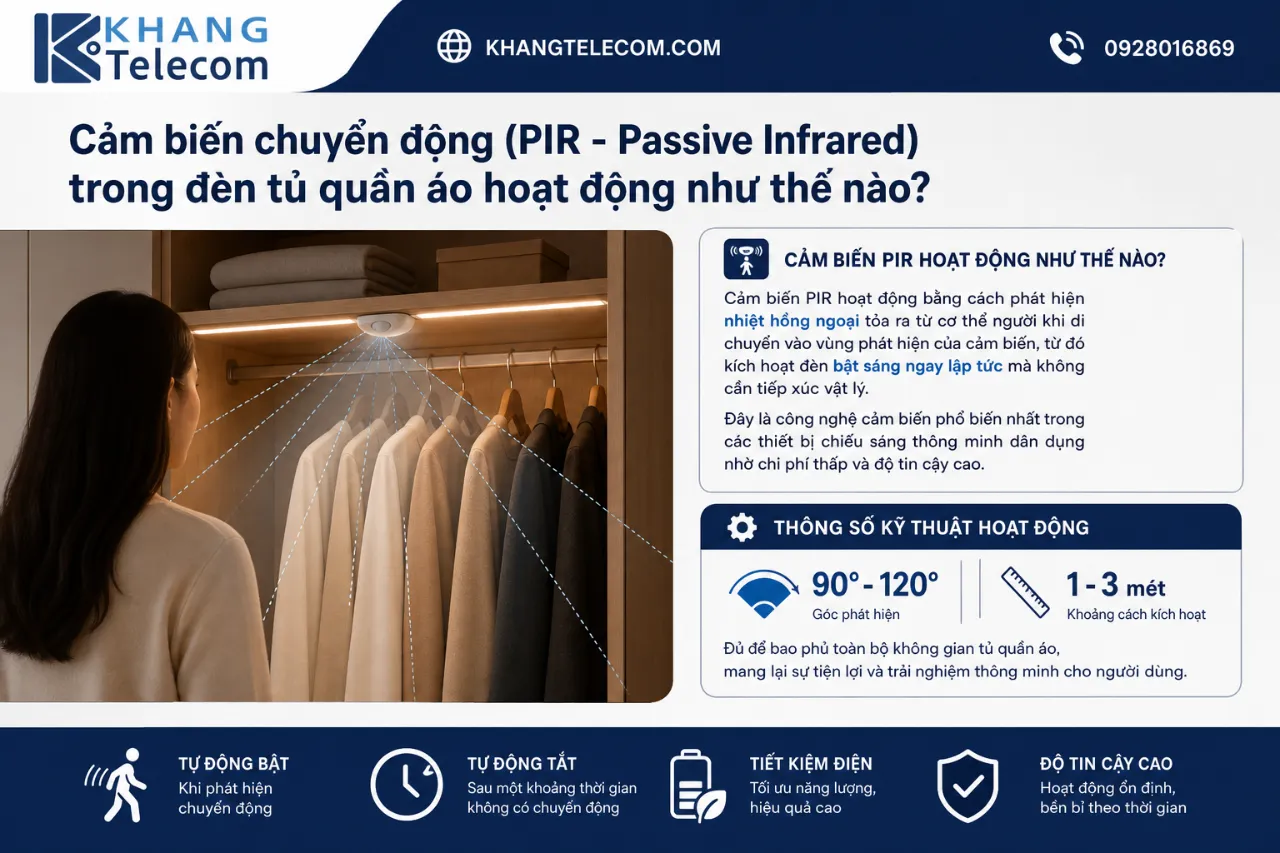 Cảm biến chuyển động (PIR - Passive Infrared) trong đèn tủ quần áo hoạt động như thế nào?