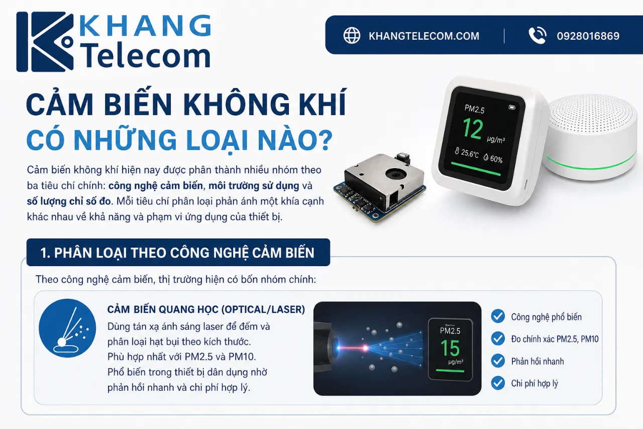 Cảm biến không khí có những loại nào?