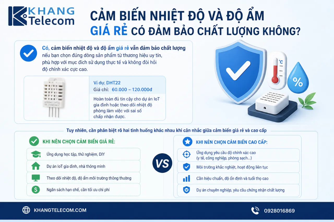 Cảm biến nhiệt độ và độ ẩm giá rẻ có đảm bảo chất lượng không?