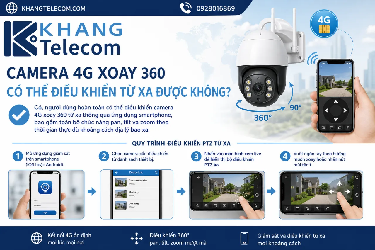 Camera 4G Xoay 360 Có Thể Điều Khiển Từ Xa Được Không?