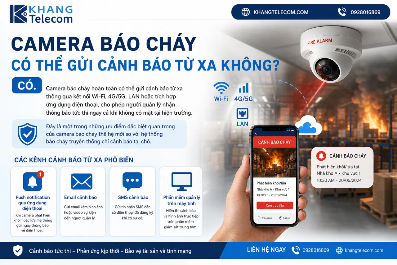 Camera Báo Cháy Có Thể Gửi Cảnh Báo Từ Xa Không?