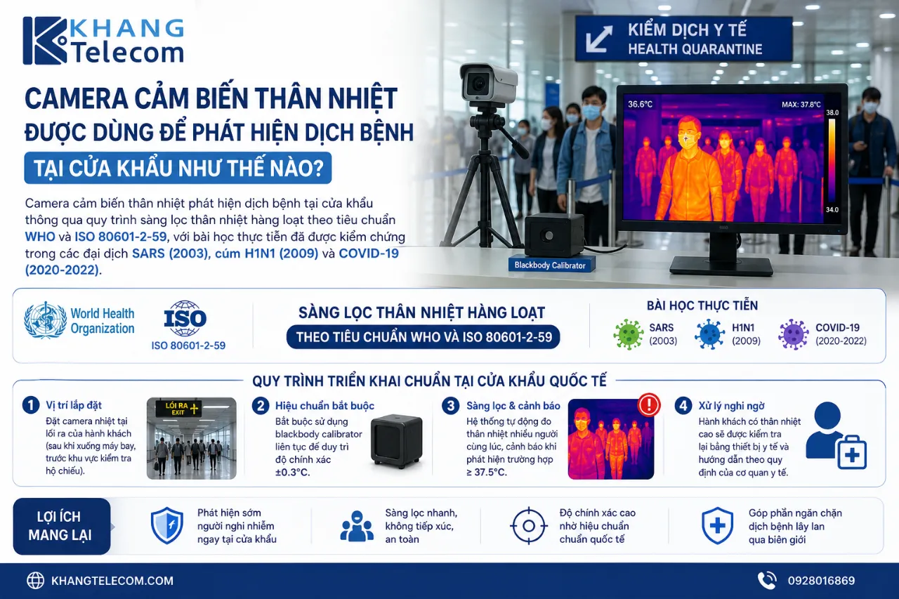 Camera Cảm Biến Thân Nhiệt Được Dùng Để Phát Hiện Dịch Bệnh Tại Cửa Khẩu Như Thế Nào?