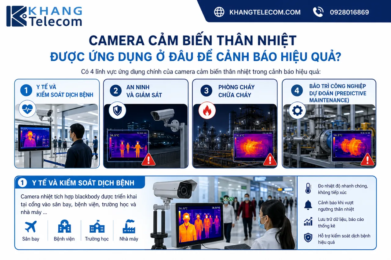 Camera Cảm Biến Thân Nhiệt Được Ứng Dụng Ở Đâu Để Cảnh Báo Hiệu Quả?