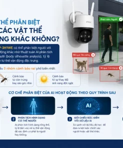 IMOU IPC-K2MP-3H1WE: Camera WiFi, AI Nhận Diện Người, Xem Từ Xa