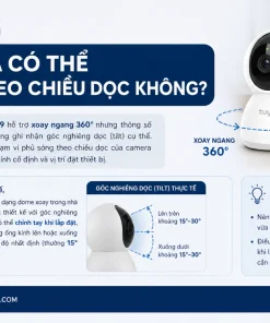 Camera IP Trong Nhà Tuya SHP-CI19: 3MP, Xoay 360°, H.265, 128GB