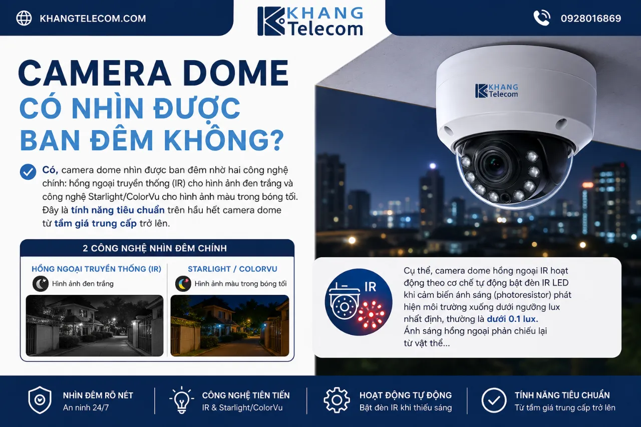 Camera Dome Có Nhìn Được Ban Đêm Không?