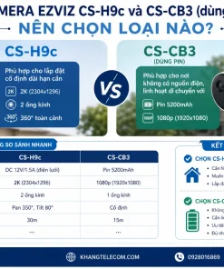 Camera EZVIZ CS-H9c-R100-8H33WKFL: 2K Kép, 360°, AI, H.265, 30m