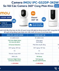 IMOU IPC-GS2DP-3K0W: Quay Quét 360°, Độ Phân Giải 3K, Xem Qua App