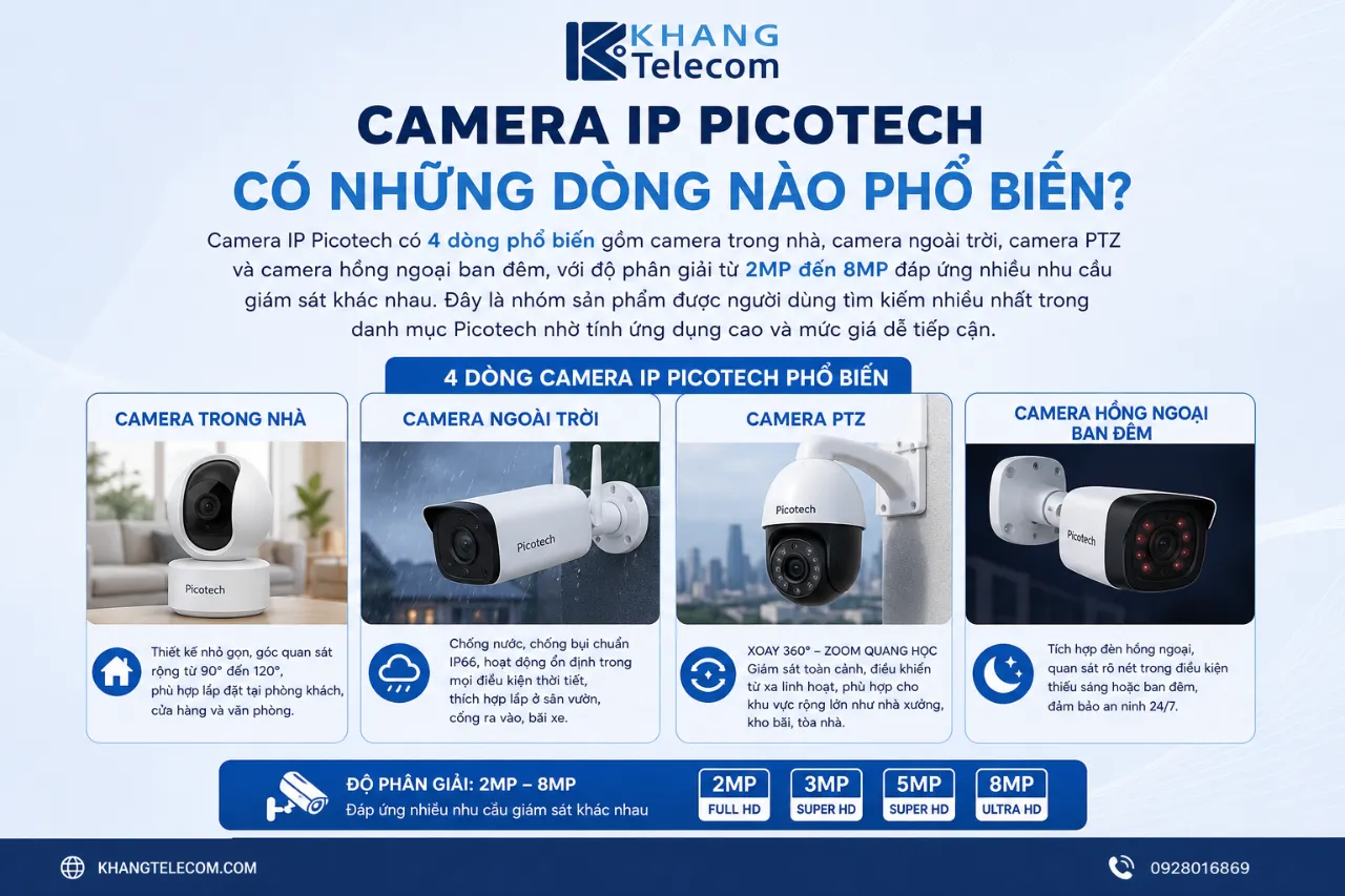 Camera IP Picotech Có Những Dòng Nào Phổ Biến?