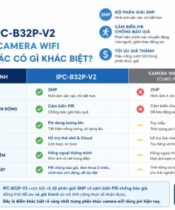 Camera Wifi Dùng Pin IPC-B32P-V2: 3MP, PIR, Đàm Thoại