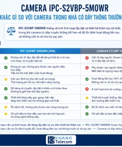 Camera Trong Nhà IPC-S2VBP-5M0WR: 5MP, Màn 2.4 Inch, Pin 2000mAh