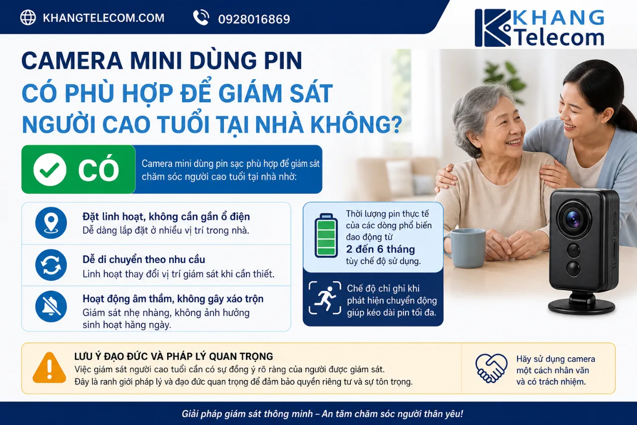 Camera Mini Dùng Pin Có Phù Hợp Để Giám Sát Người Cao Tuổi Tại Nhà Không?