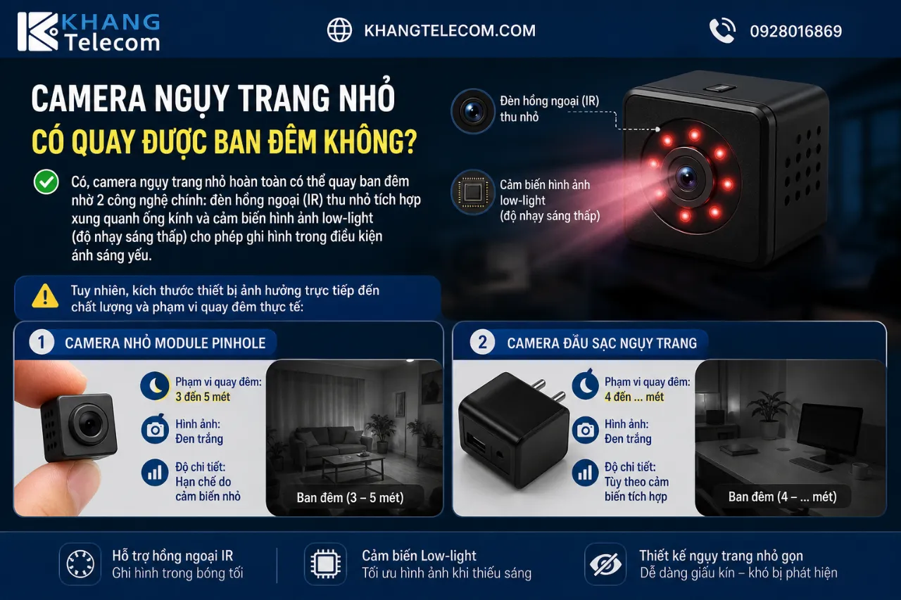 Camera Ngụy Trang Nhỏ Có Quay Được Ban Đêm Không?