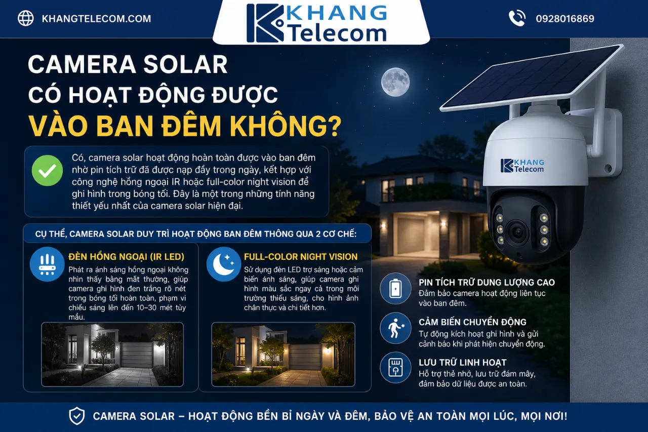 Camera Solar Có Hoạt Động Được Vào Ban Đêm Không?