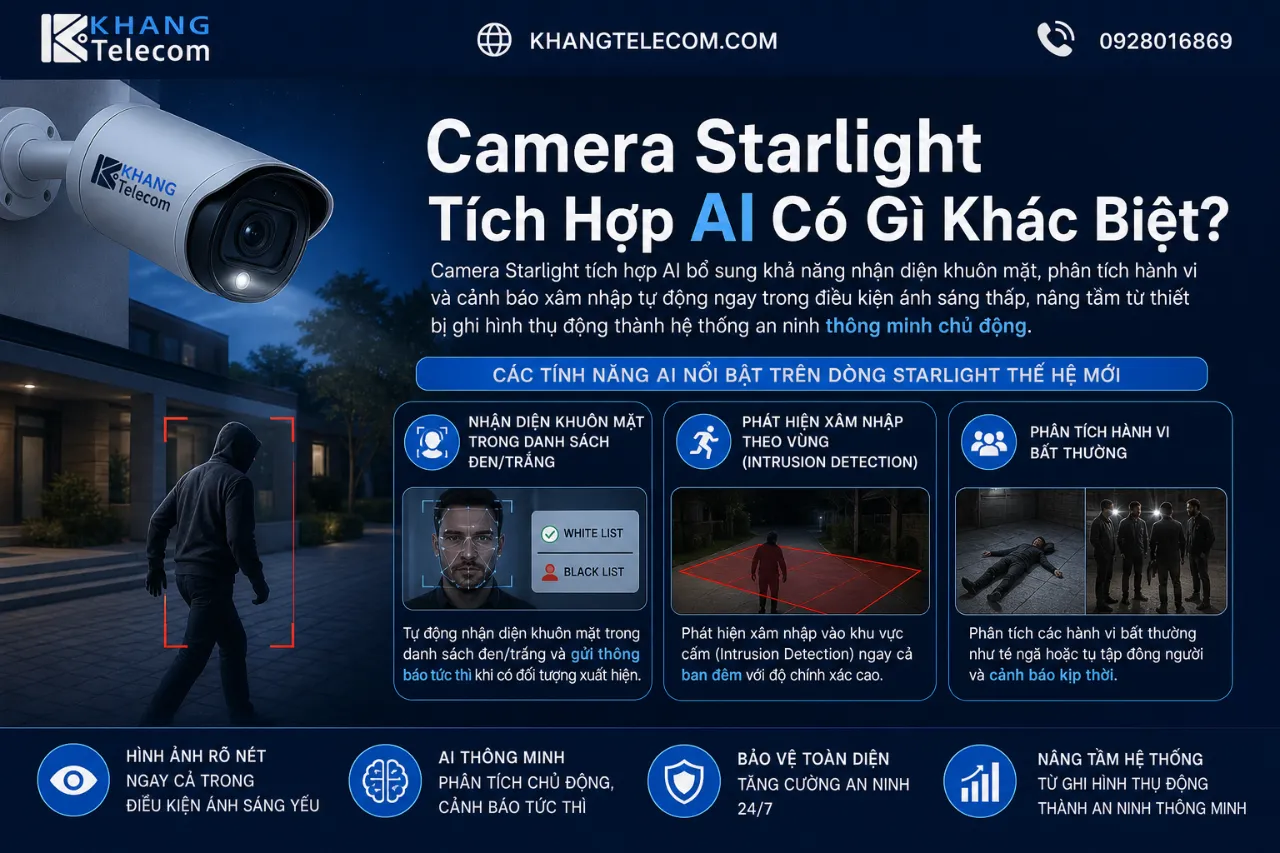 Camera Starlight Tích Hợp AI Có Gì Khác Biệt?