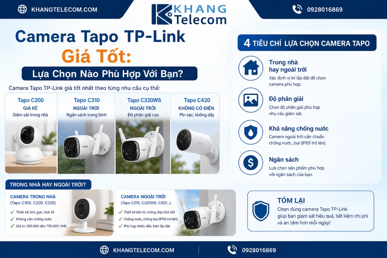 Camera Tapo TP-Link Giá Tốt: Lựa Chọn Nào Phù Hợp Với Bạn?