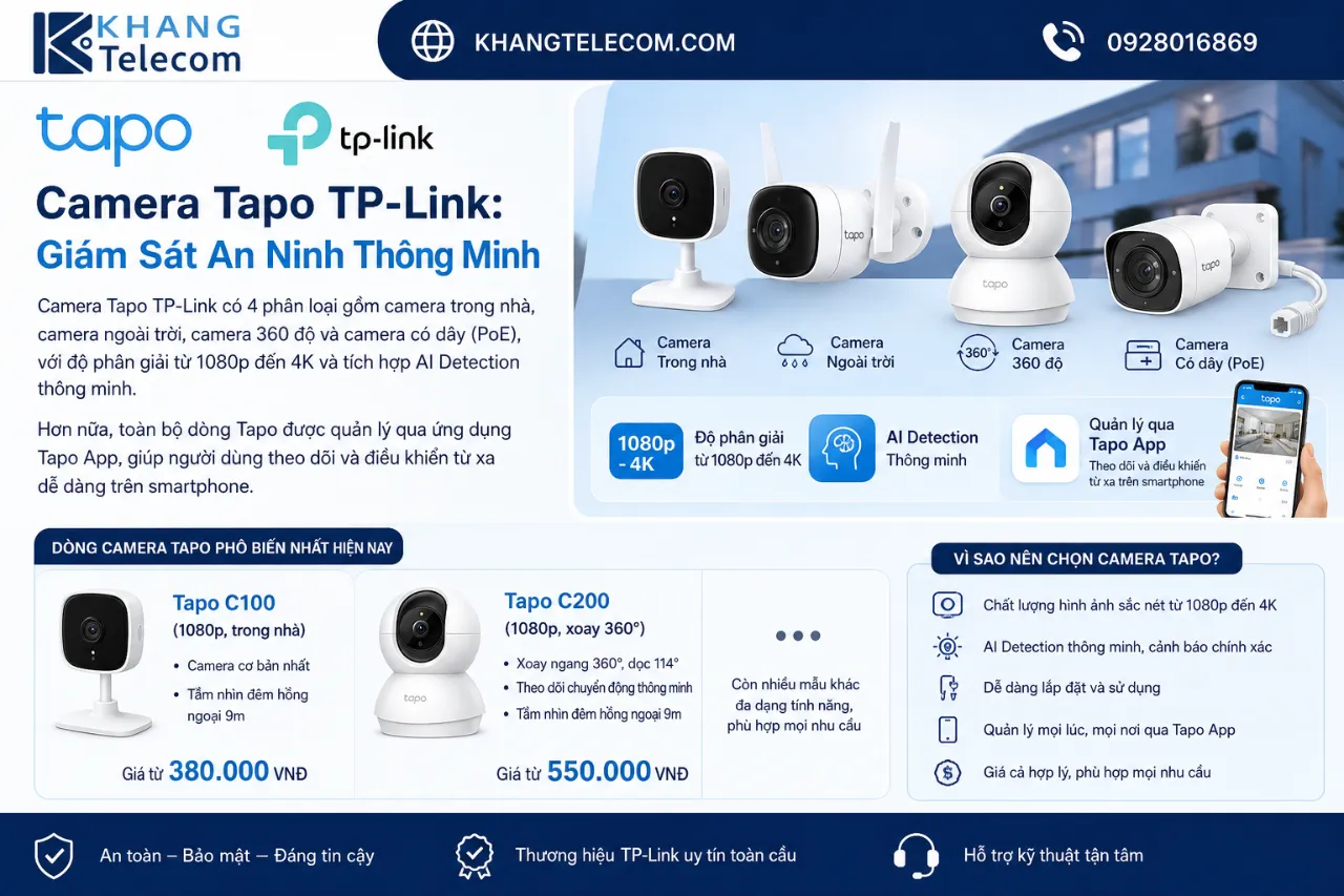 Camera Tapo TP-Link: Giám Sát An Ninh Thông Minh