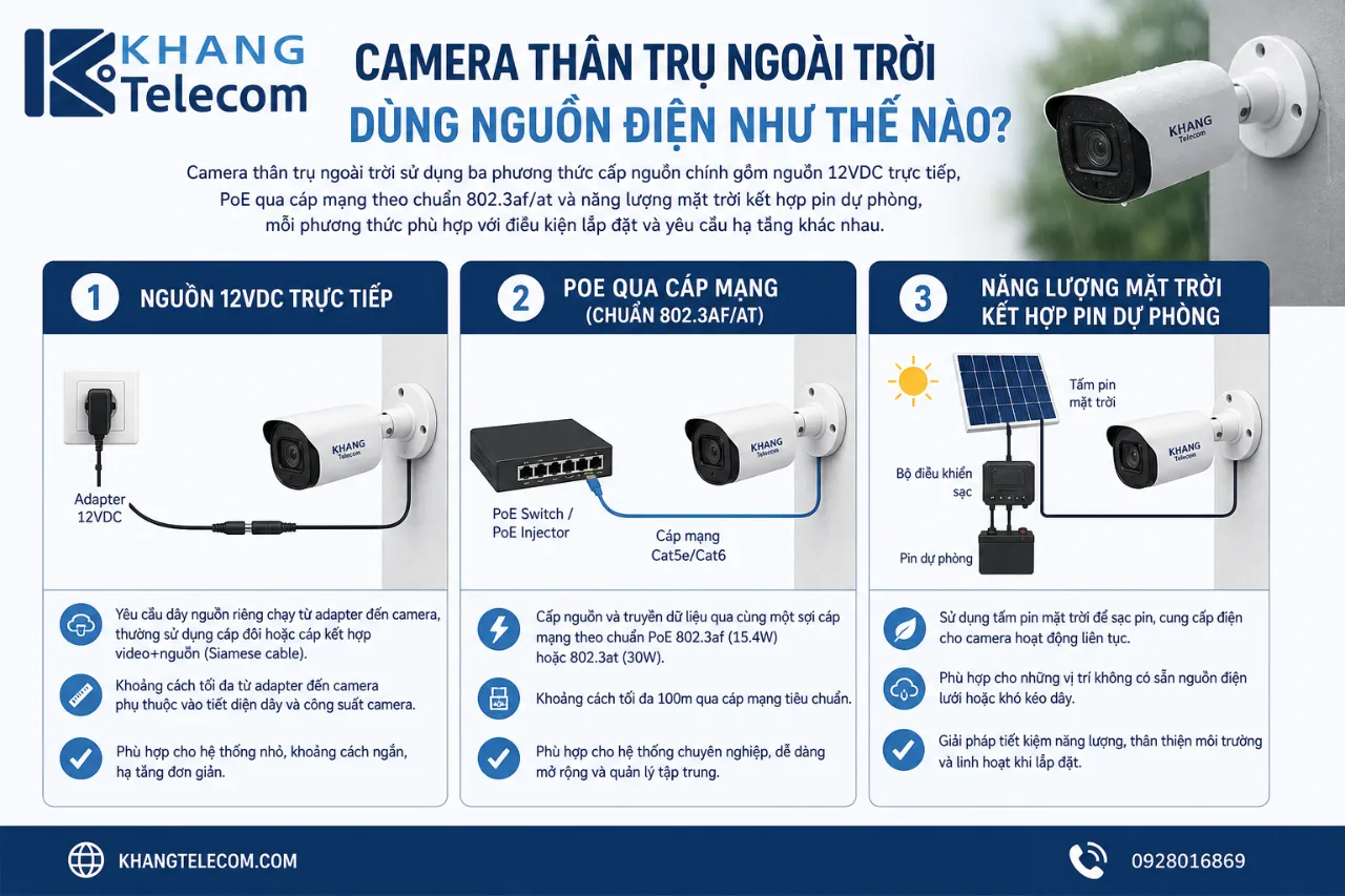 Camera Thân Trụ Ngoài Trời Dùng Nguồn Điện Như Thế Nào?