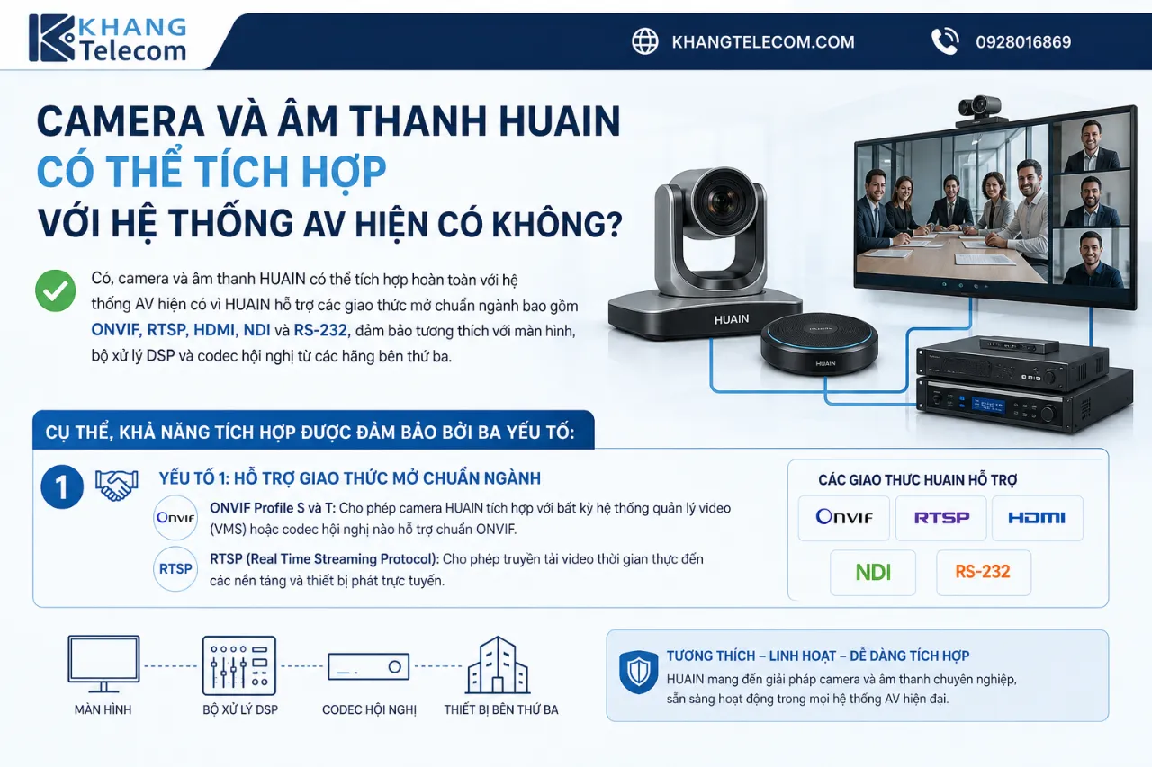 Camera Và Âm Thanh HUAIN Có Thể Tích Hợp Với Hệ Thống AV Hiện Có Không?