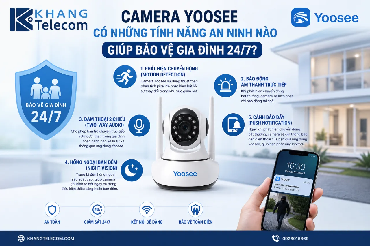 Camera Yoosee Có Những Tính Năng An Ninh Nào Giúp Bảo Vệ Gia Đình 24/7?