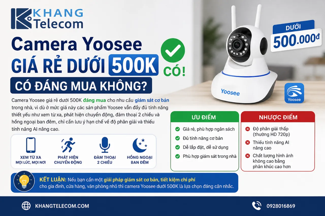 Camera Yoosee Giá Rẻ Dưới 500K Có Đáng Mua Không?