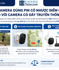 Camera Ezviz Dùng Pin CS-CB3-R100-2D2WFL: 2MP, H.265, Pin 5200mAh