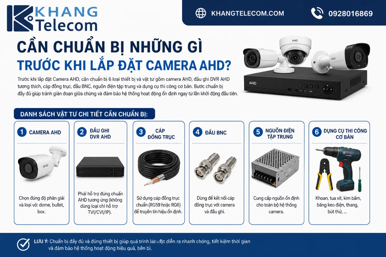 Cần Chuẩn Bị Những Gì Trước Khi Lắp Đặt Camera AHD?